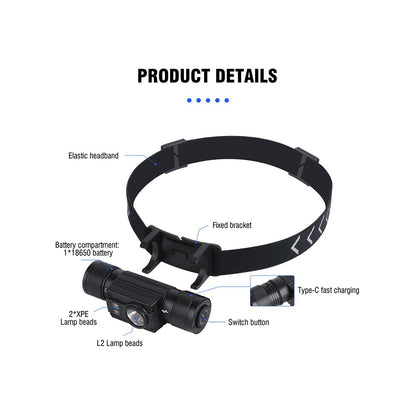 HP500 1000lm Flashlight Aluminum Alloy USB C Fast Charging Outdoor Camping Headlamp Built In 2000mAh Lithium Battery