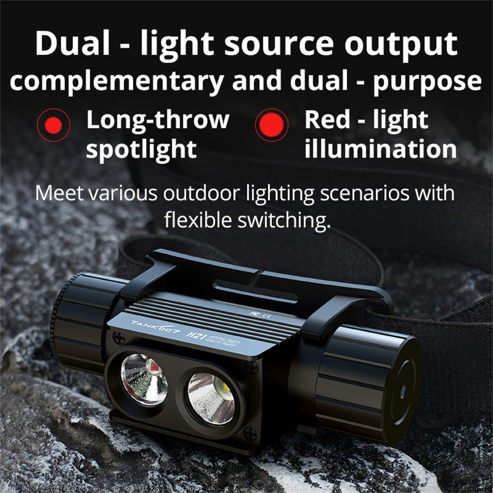 TANK007 H21 Spotlight  /  Floodlight Dual Light Source Headlamp 1000 Lumens Aluminum Alloy Head Torch