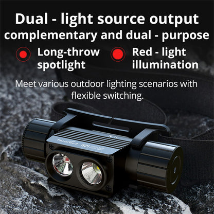 TANK007 H21 Spotlight  /  Floodlight Dual Light Source Headlamp 1000 Lumens Aluminum Alloy Head Torch