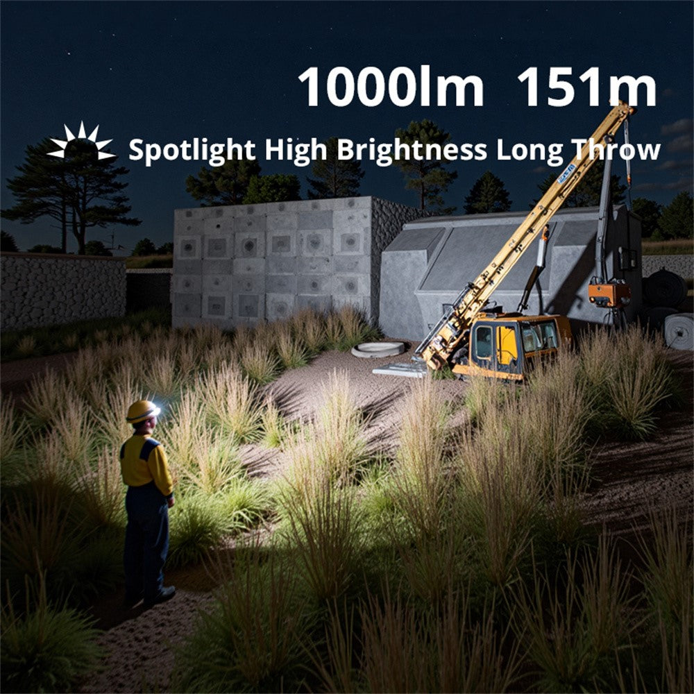 TANK007 H21 Spotlight  /  Floodlight Dual Light Source Headlamp 1000 Lumens Aluminum Alloy Head Torch