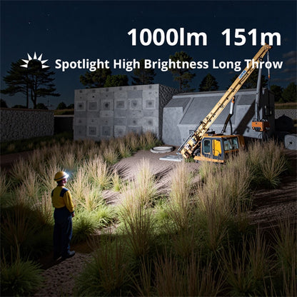 TANK007 H21 Spotlight  /  Floodlight Dual Light Source Headlamp 1000 Lumens Aluminum Alloy Head Torch