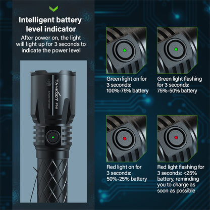 TANK007 PT41 30W High Power Tactical Flashlight Aluminum Alloy Rechargeable Outdoor Emergency Torch