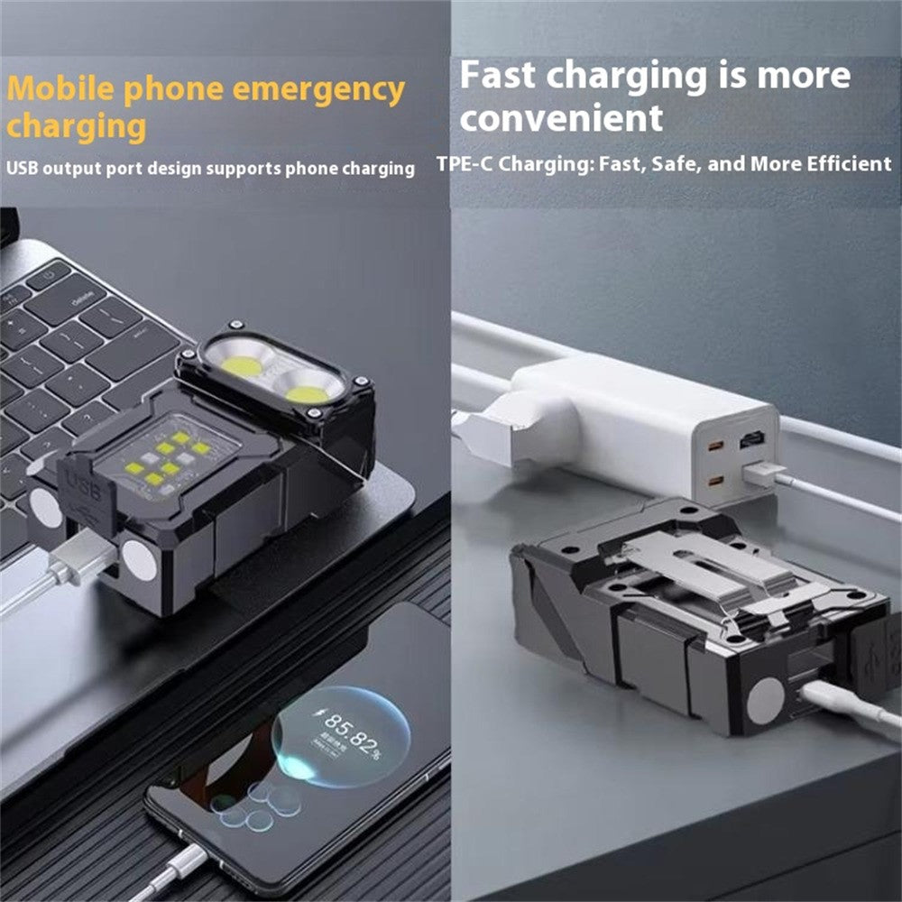 DC08 Super Bright Floodlight Side Light Rotatable Head Rechargeable Mini Flashlight with Stainless Steel Clip