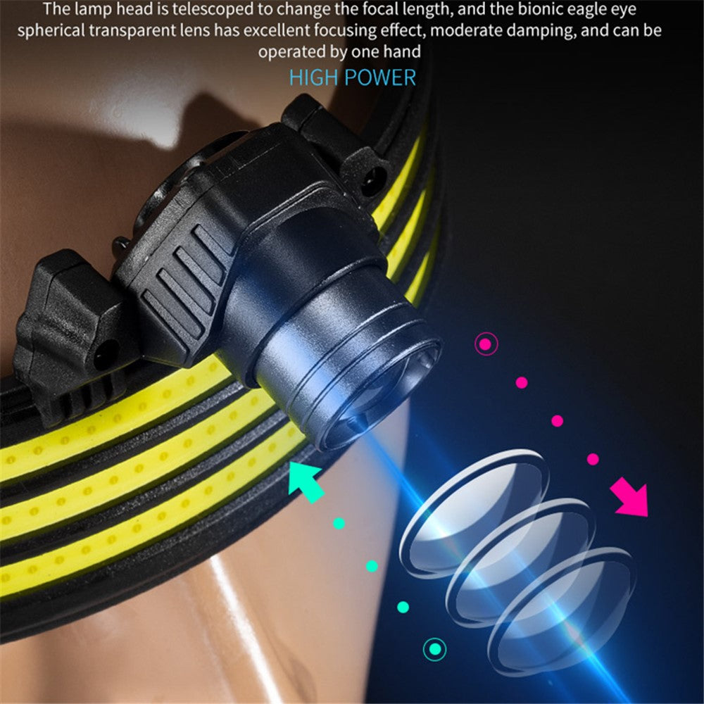 W694-3 COB Mini LED Head Light Adjustable Multi-Function Headlamp Outdoor Headband Flashlight with Red Warning