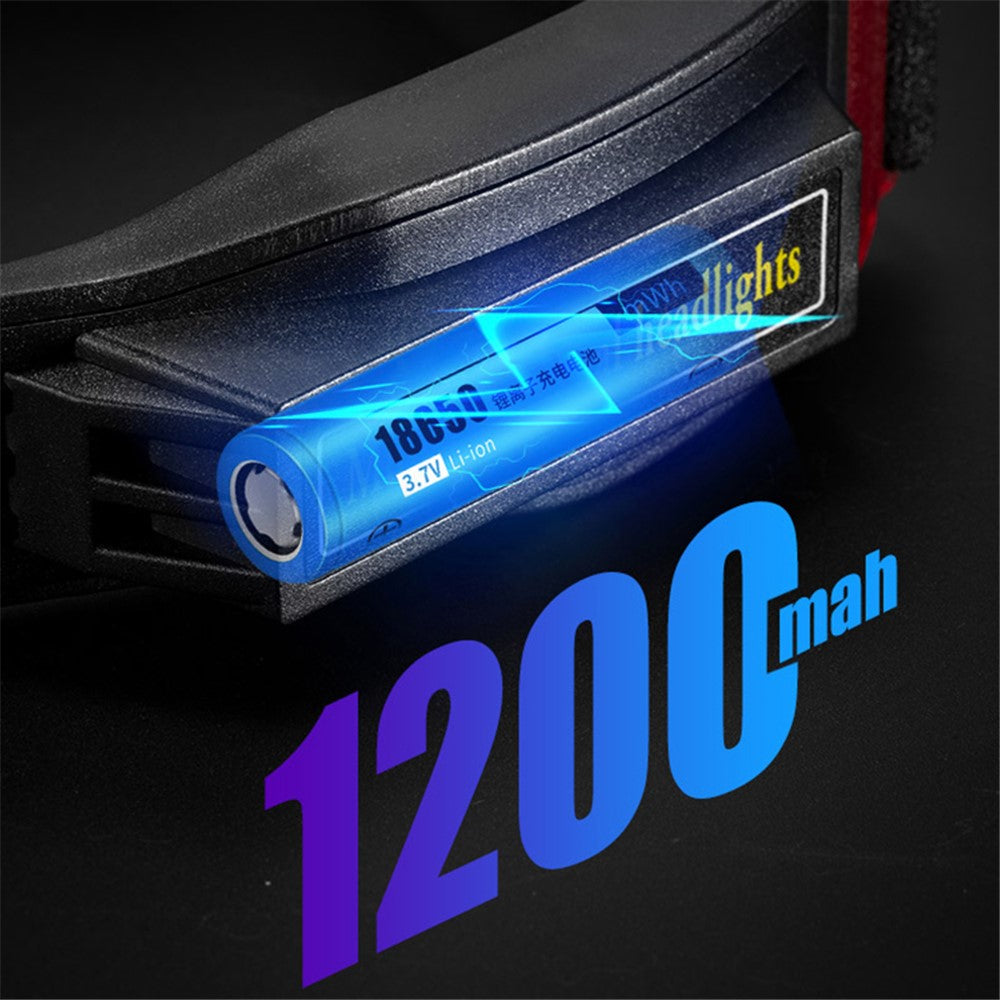 W694-3 COB Mini LED Head Light Adjustable Multi-Function Headlamp Outdoor Headband Flashlight with Red Warning