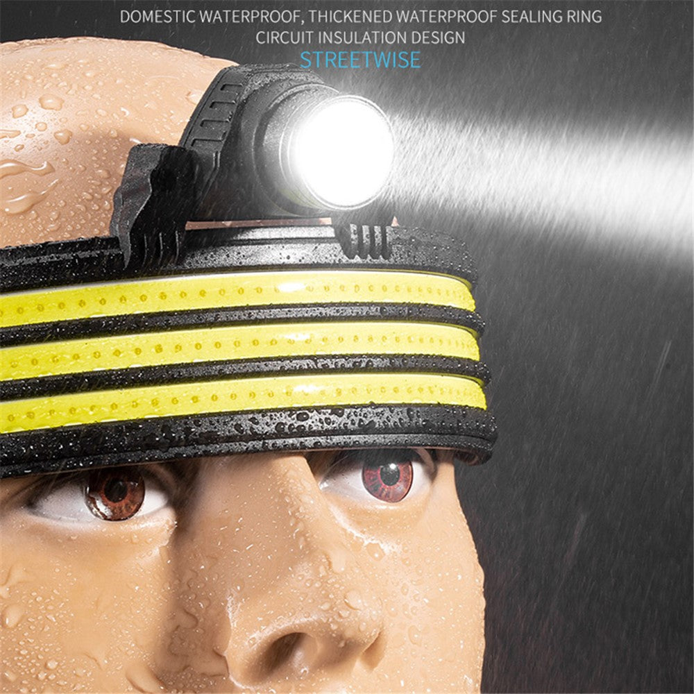 W694-3 COB Mini LED Head Light Adjustable Multi-Function Headlamp Outdoor Headband Flashlight with Red Warning