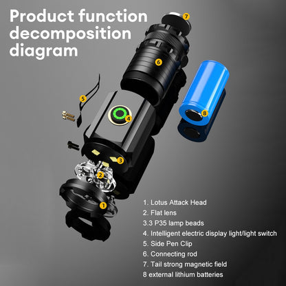 S350 Outdoor Aluminum Alloy Flashlight 18350 Battery Powered Portable Flashlight with Storage Bag