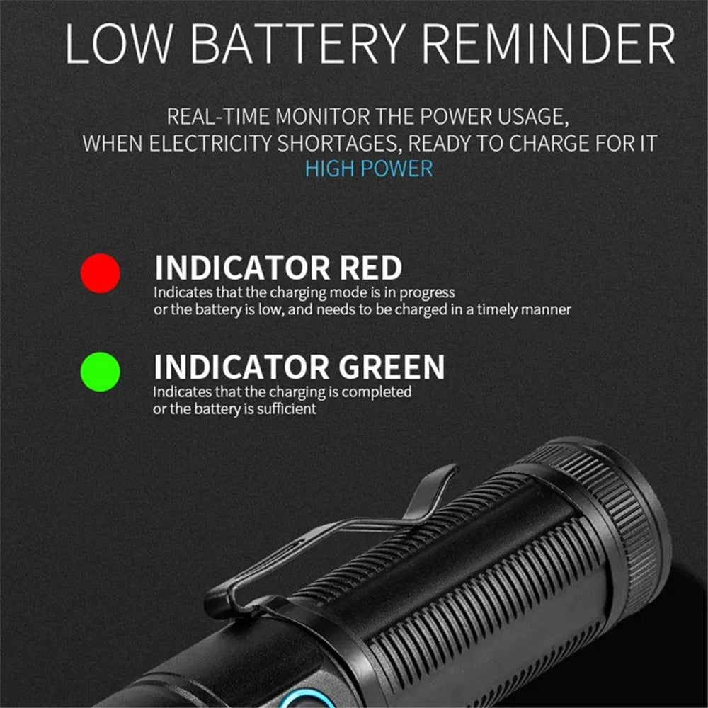 W5184 6-LED Flashlight with Clip for Camping Fishing Light High Brightness Battery-Operated Night Light