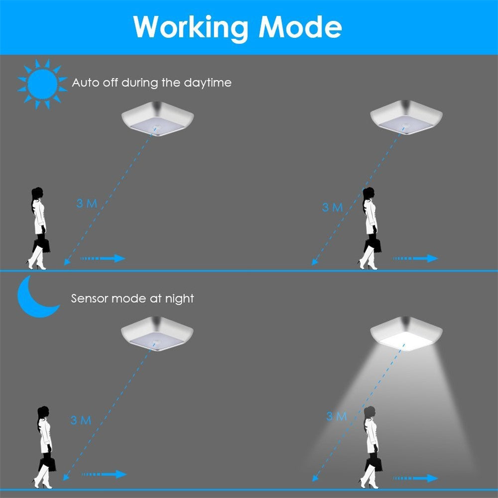 1Pc 1143 Square 6 LED Motion Sensor Night Light Battery Powered PIR Induction Under Cabinet Light Closet Lamp