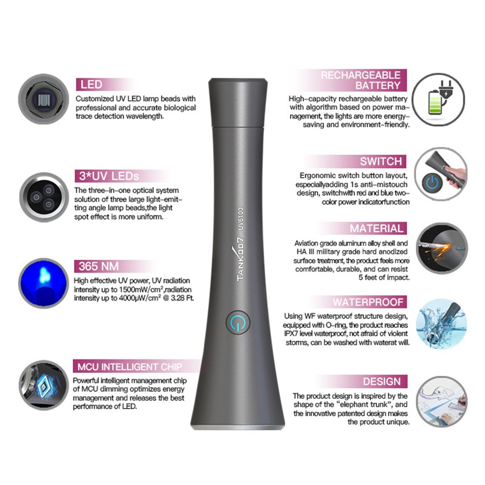 TANK007 UV6100 UV Flashlight for Sanitization Inspection Pet Stain Insect Detection Lamp