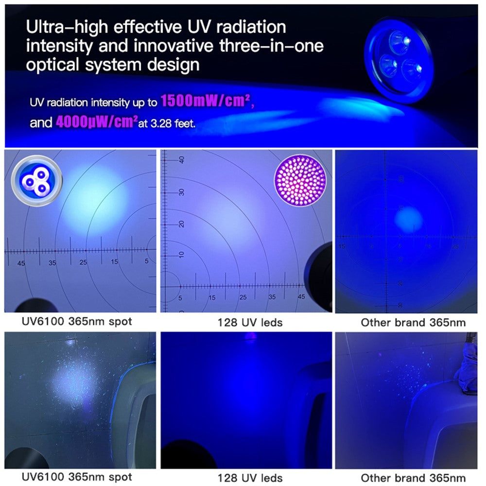 TANK007 UV6100 UV Flashlight for Sanitization Inspection Pet Stain Insect Detection Lamp