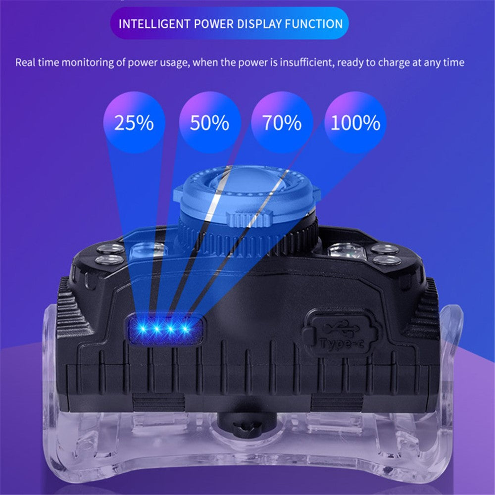 W660-1 90° Adjustable Hand Induction LED Headlight Outdoor Fishing Zoomable Single Head Lamp