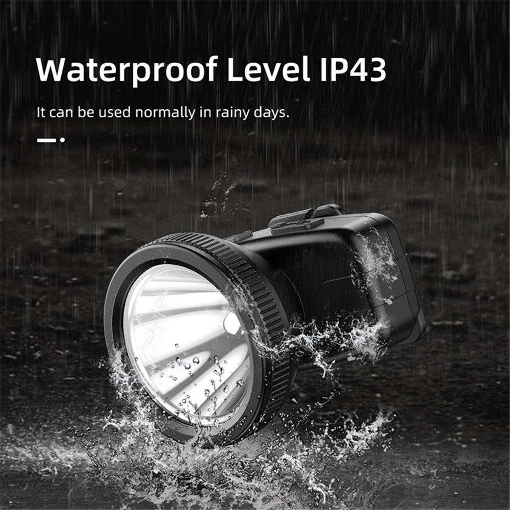 SUPERFIRE HL55 Outdoor 4-Mode Bright LED Headlight Adjustable Angle Waterproof Head Lamp Flashlight