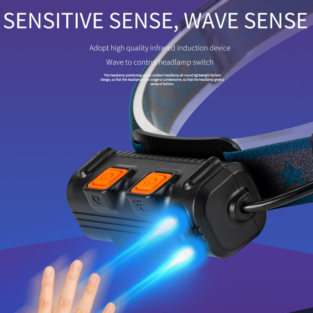 W690-2 Multi-function Head Lamp 90-degree Adjustable Mini LED Headlight Outdoor Headband Flashlight for Hiking Camping Night Riding
