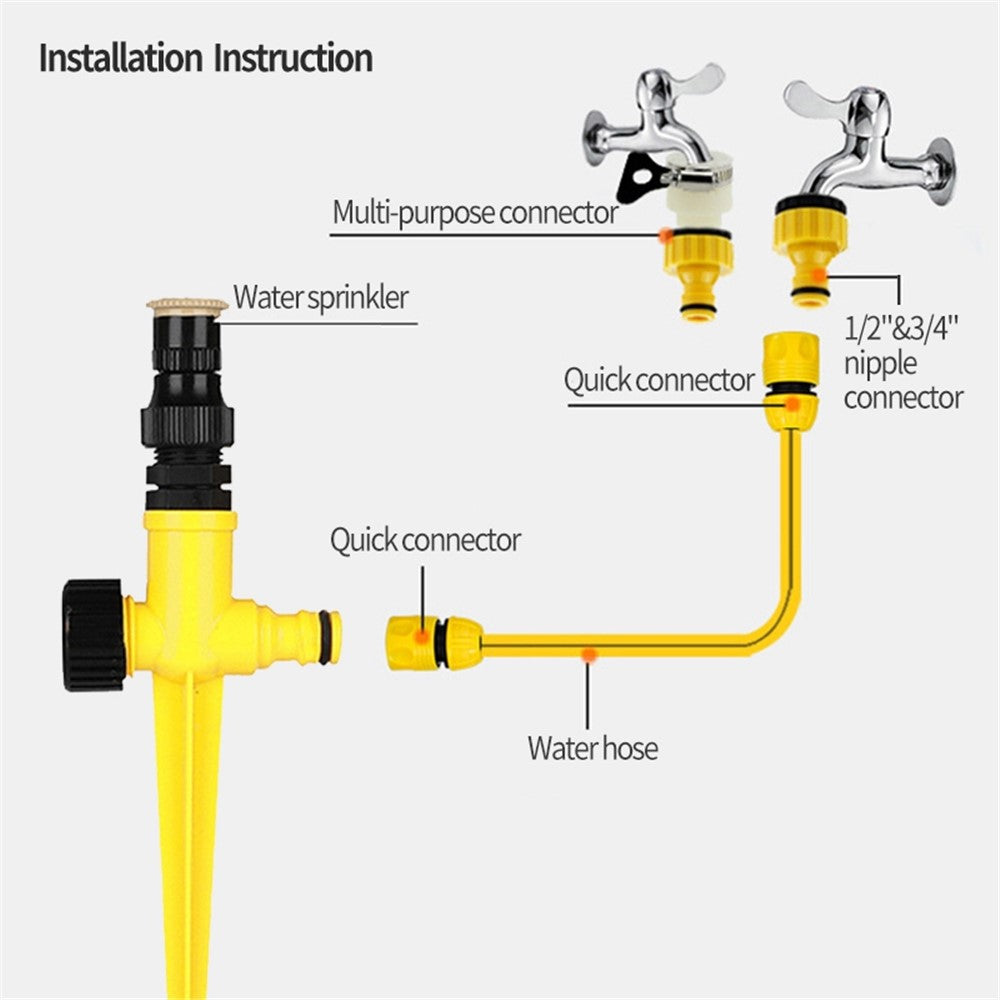 360-Degree Rotation Auto Irrigation System Garden Lawn Sprinkler Angle Adjustable Spraying Tool for Ground Plants, Grassland