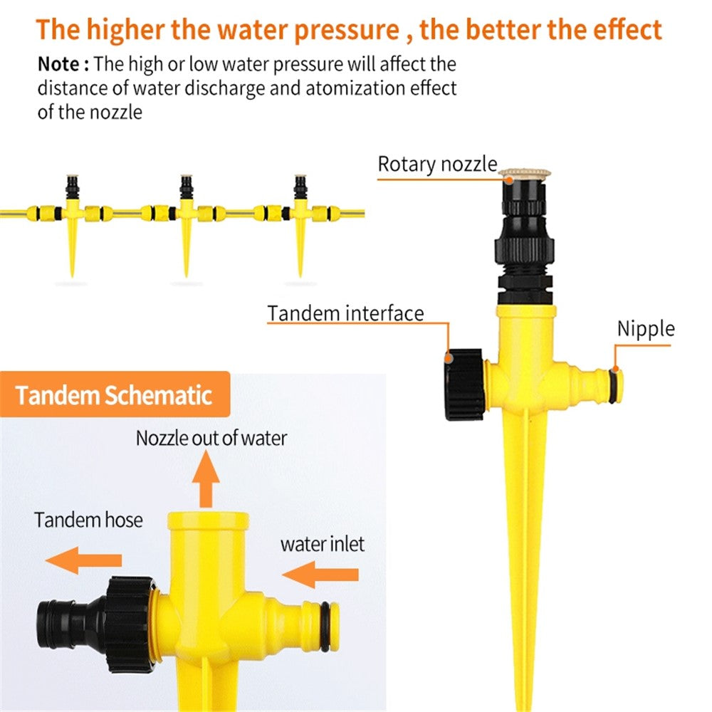 360-Degree Rotation Auto Irrigation System Garden Lawn Sprinkler Angle Adjustable Spraying Tool for Ground Plants, Grassland