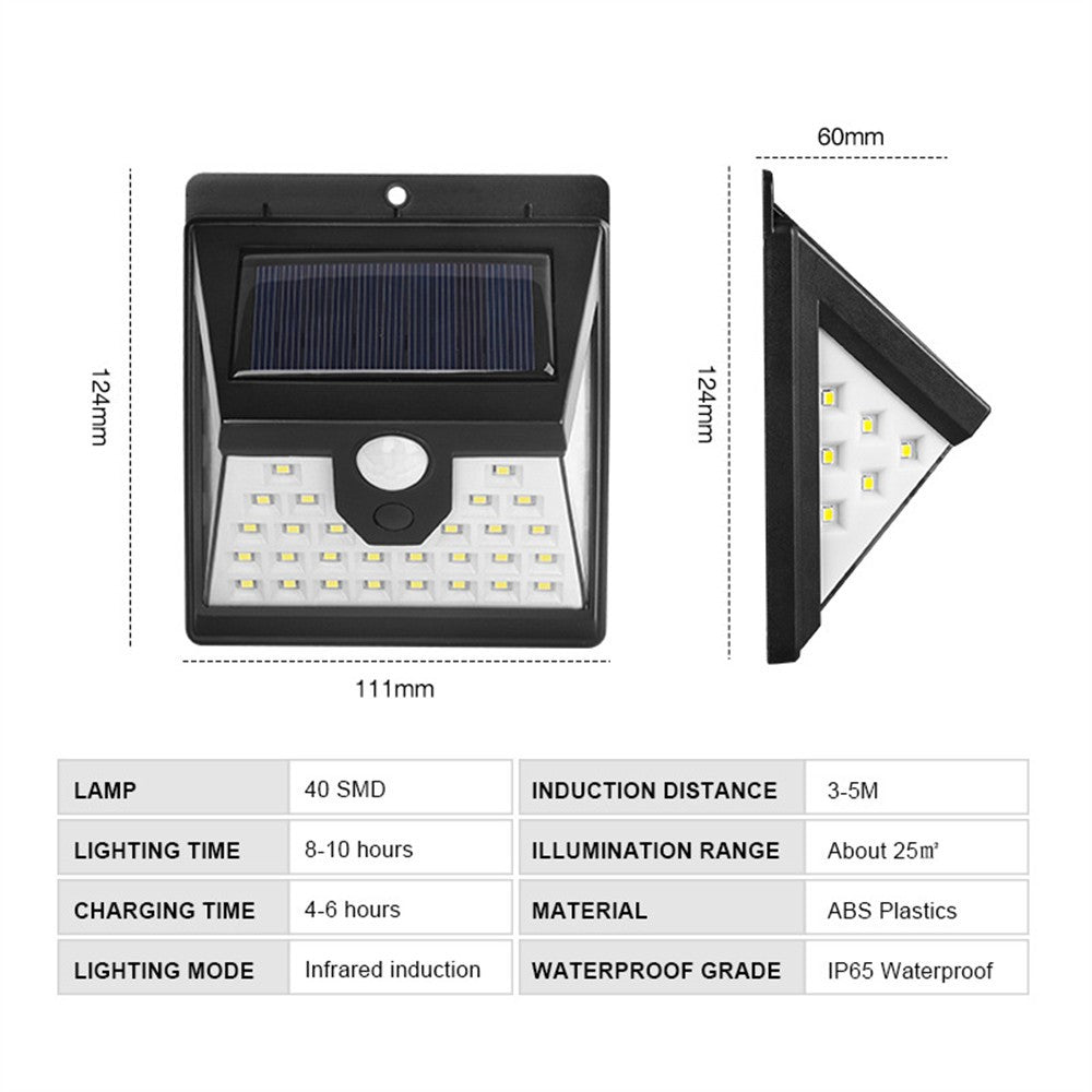 40-LED Solar Powered Motion Sensor Wall Light IP65 Waterproof Outdoor Garden Yard Lamp