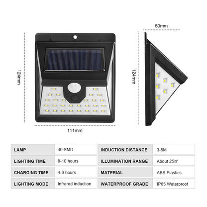 40-LED Solar Powered Motion Sensor Wall Light IP65 Waterproof Outdoor Garden Yard Lamp
