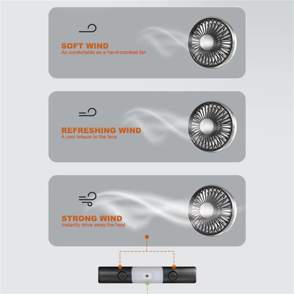 Auto-Doppellüfter 360° drehbar, 12V/24V, 3 Geschwindigkeiten, USB, Kühlung