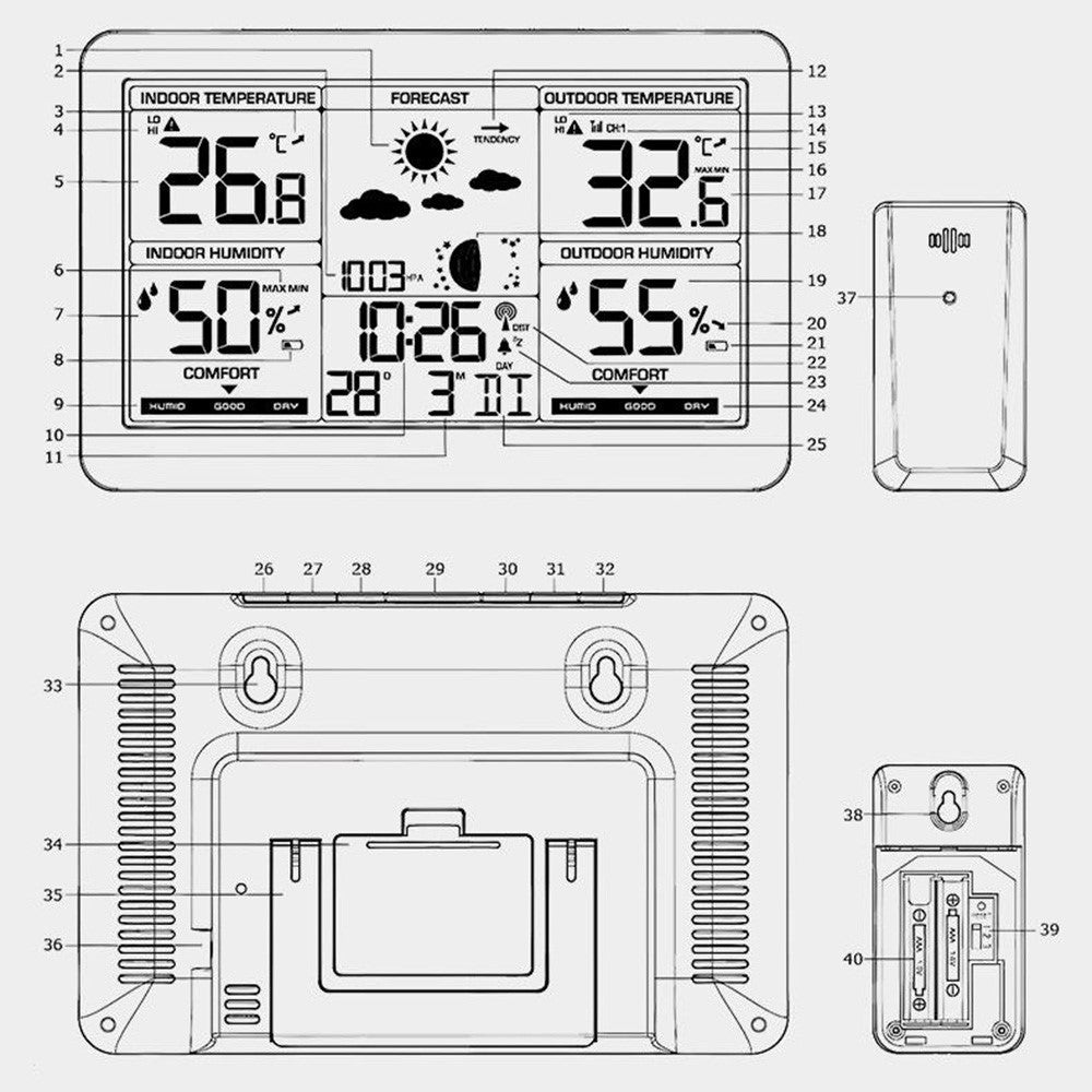 Large Color Screen Weather Clock RF Wireless Digital Alarm Clock with Temperature Humidity Meter 4-Level Weather Forecast