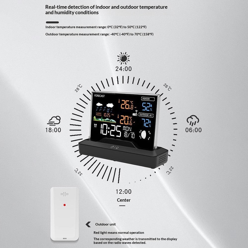Weather Forecast Clock Electronic Indoor Temperature Humidity Meter RF Wireless Alarm Clock Weather Station