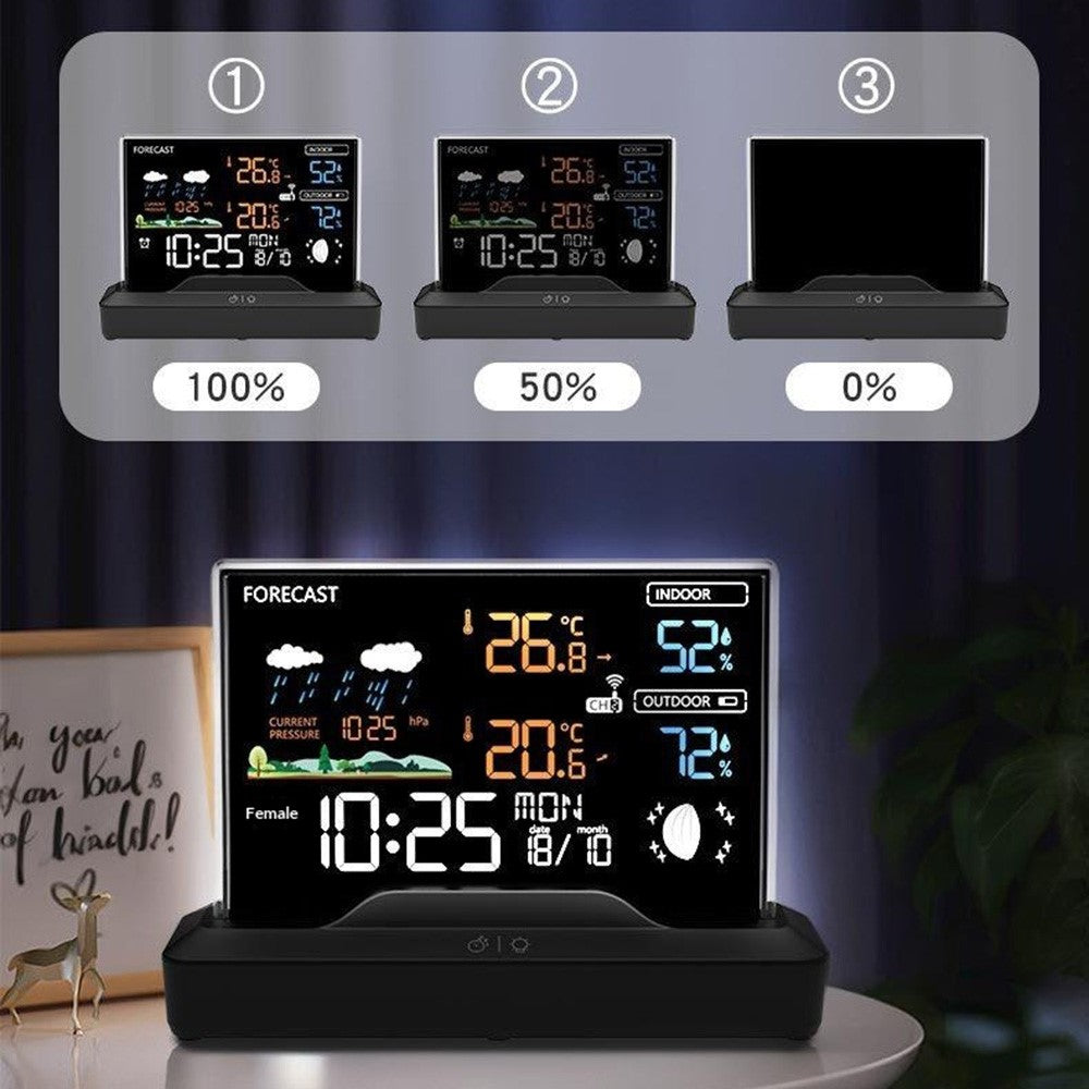 Weather Forecast Clock Electronic Indoor Temperature Humidity Meter RF Wireless Alarm Clock Weather Station
