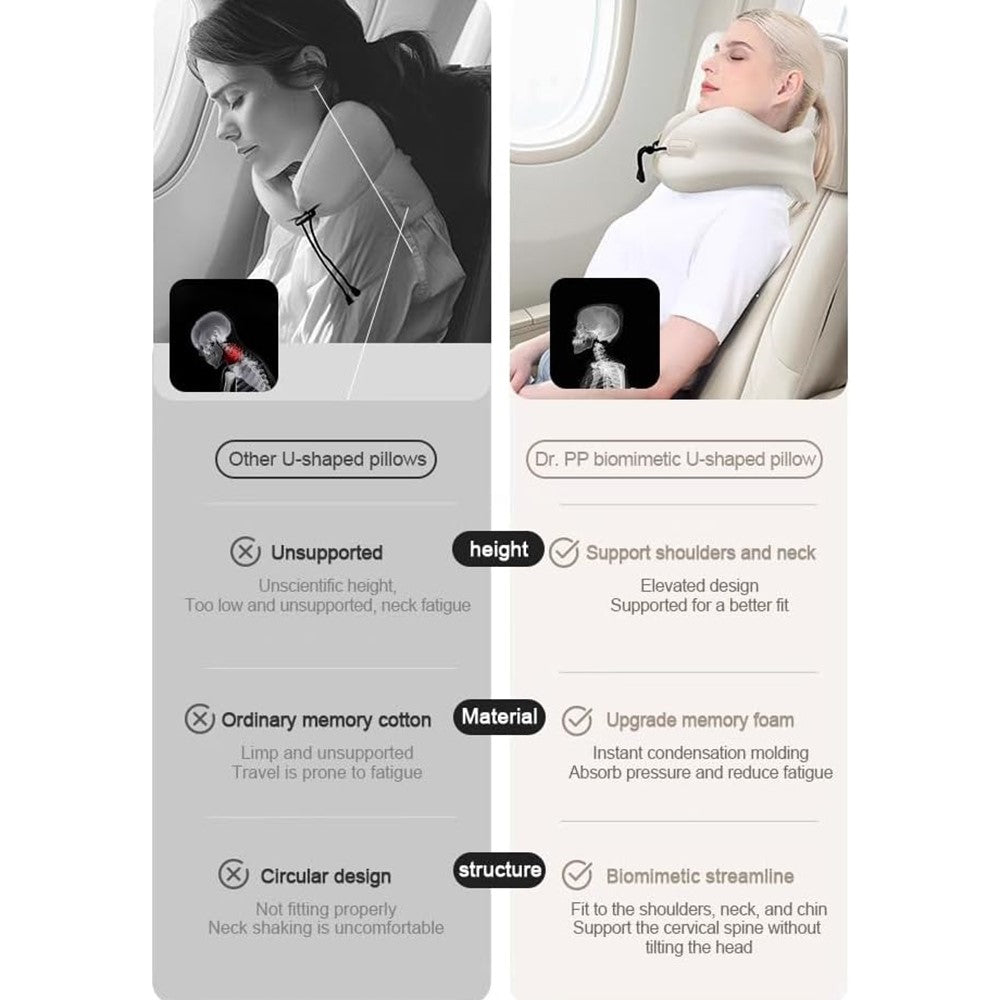 27x25x14cm Plus Size Memory Foam U-Shaped Travel Pillow Portable Neck Support Pillow with Storage Bag for Airplane Office