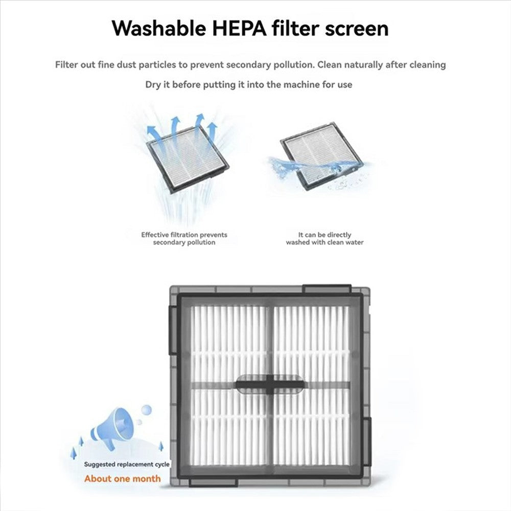 Filter für Roborock Q10 VF / Q10 VF+ / Q10 PF Staubsauger Luftreinigung Ersatzteil
