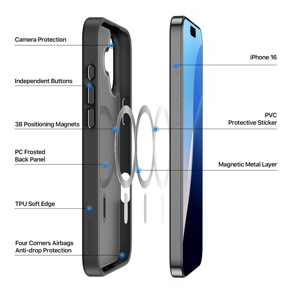 DUX DUCIS Yind Series For iPhone 16 Matte Case Compatible with MagSafe PC+TPU Phone Cover