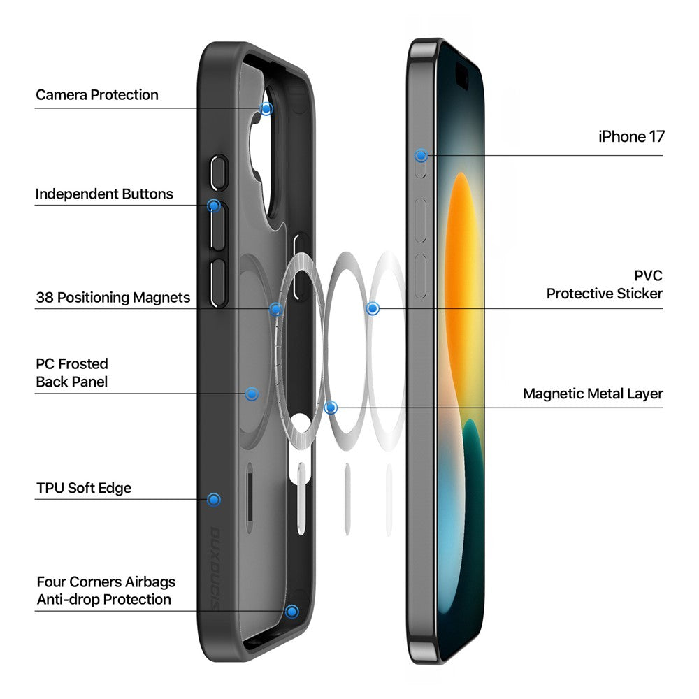 DUX DUCIS For iPhone 17 Case  Yind Series PC+TPU Phone Cover Compatible with MagSafe