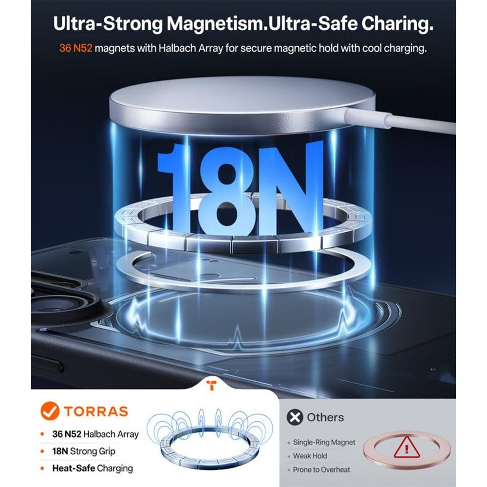 TORRAS Guardian-Mag Hülle für Samsung Galaxy S26 Ultra | Magnetisch & Matt
