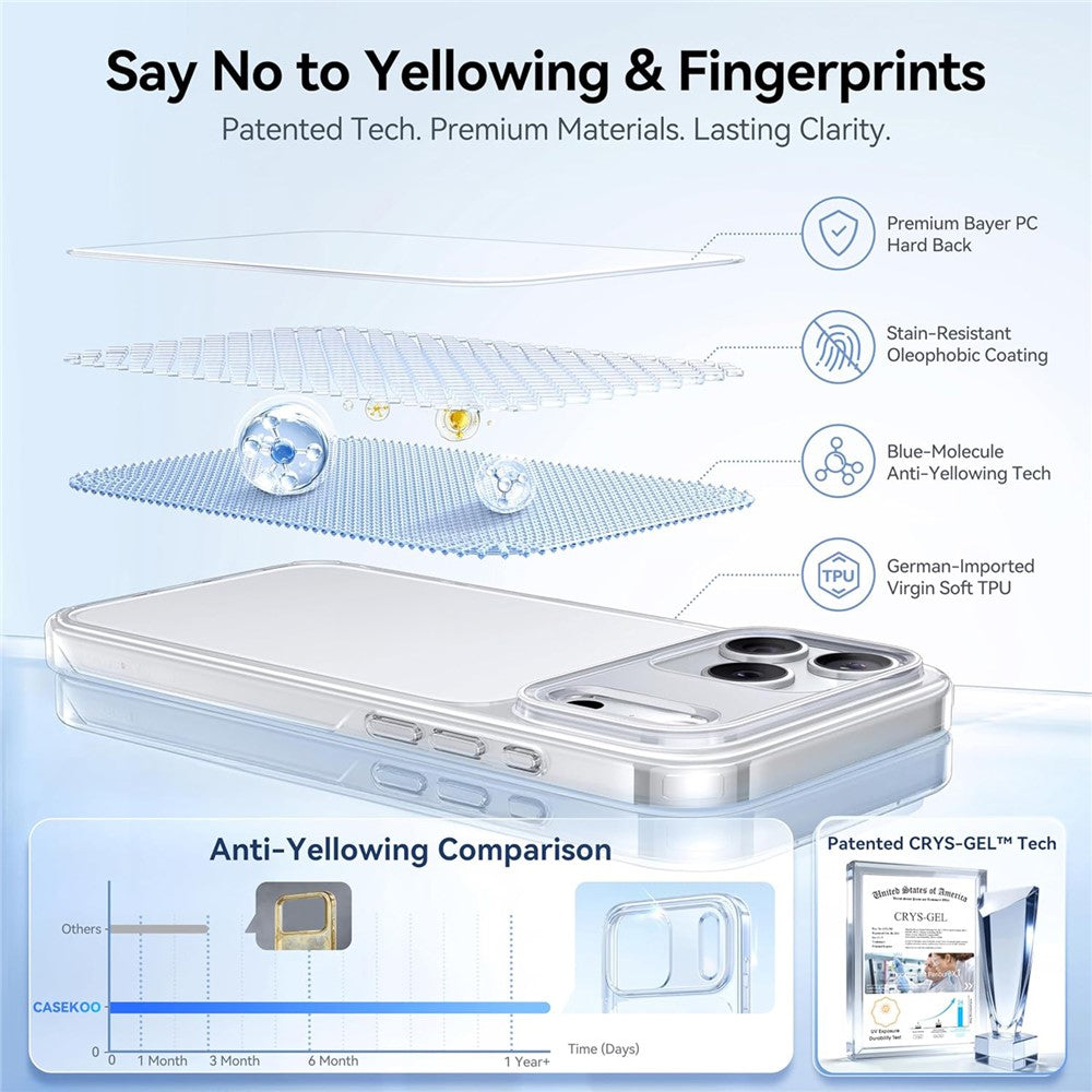 CASEKOO for iPhone 18 Pro / 17 Pro Case PC + TPU Clear Anti-Yellowing Phone Cover