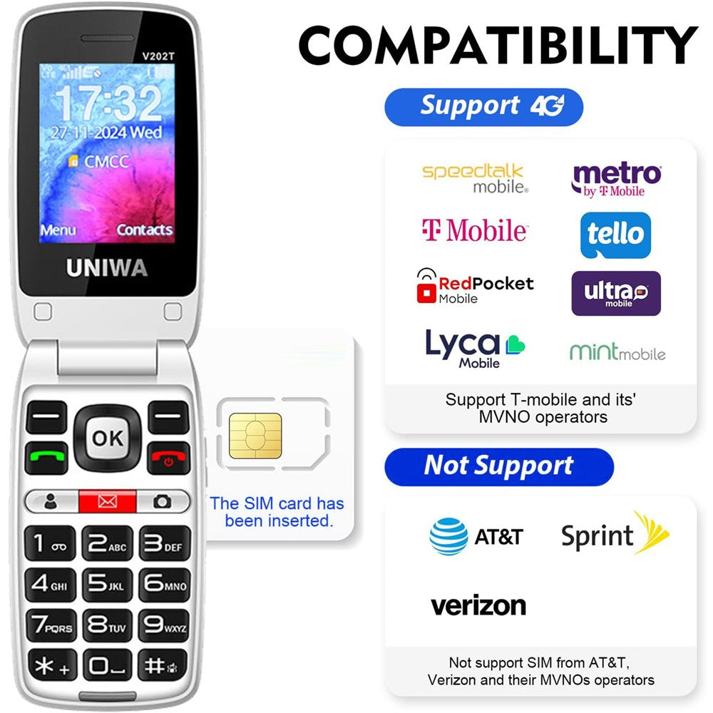 UNIWA V202T 1.77-Zoll 4G Klapphandy mit Dual-SIM, UKW, SOS und Taschenlampe – Extra lange Standby-Zeit