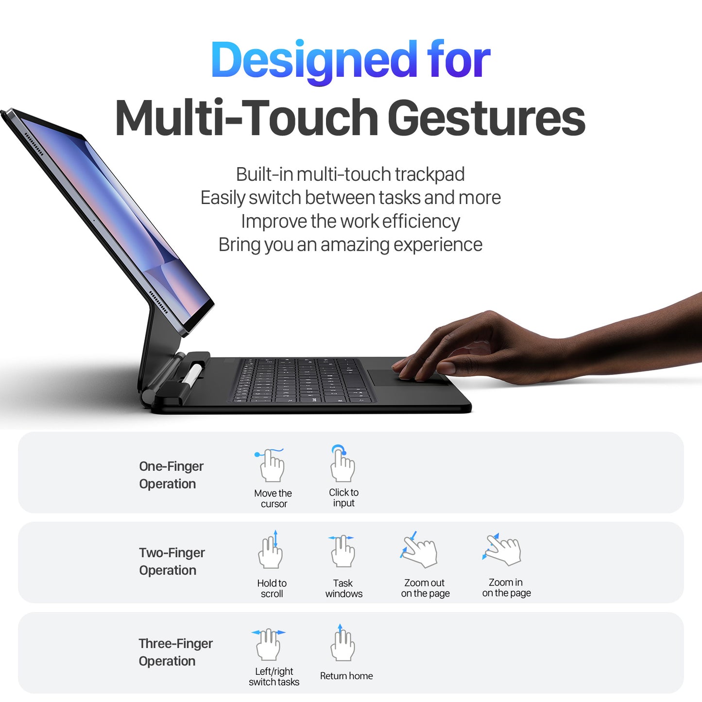 DUX DUCIS For Samsung Galaxy Tab S11 Ultra  Bluetooth-compatible Keyboard Leather Case with Magnetic Floating Stand