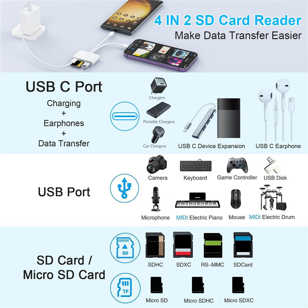NK-104pro USB-C / 8-Pin Kartenleser: SD+TF+USB OTG+USB-C Adapter