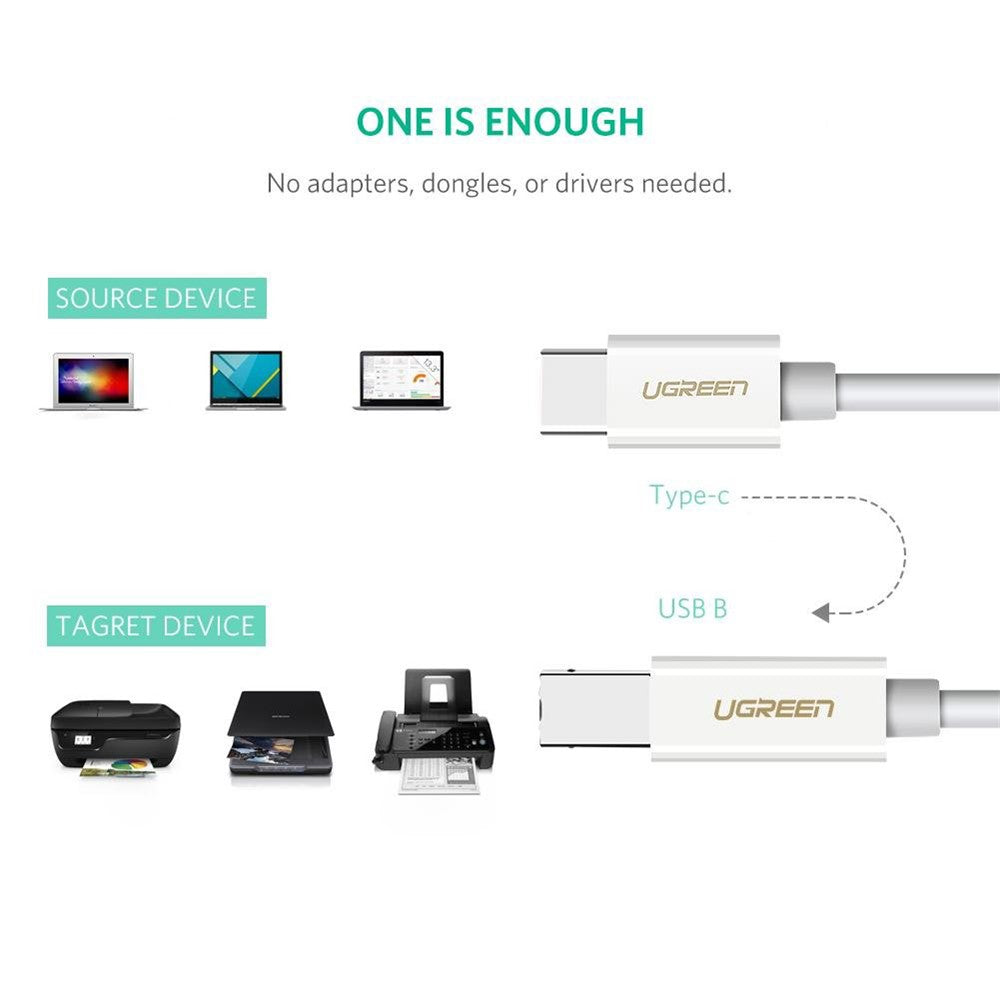 UGREEN 1.5m for Epson/MacBook Pro/HP/Canon/Brother/Samsung Printer USB C to USB B 2.0 Printer Cable Printer Scanner Cord