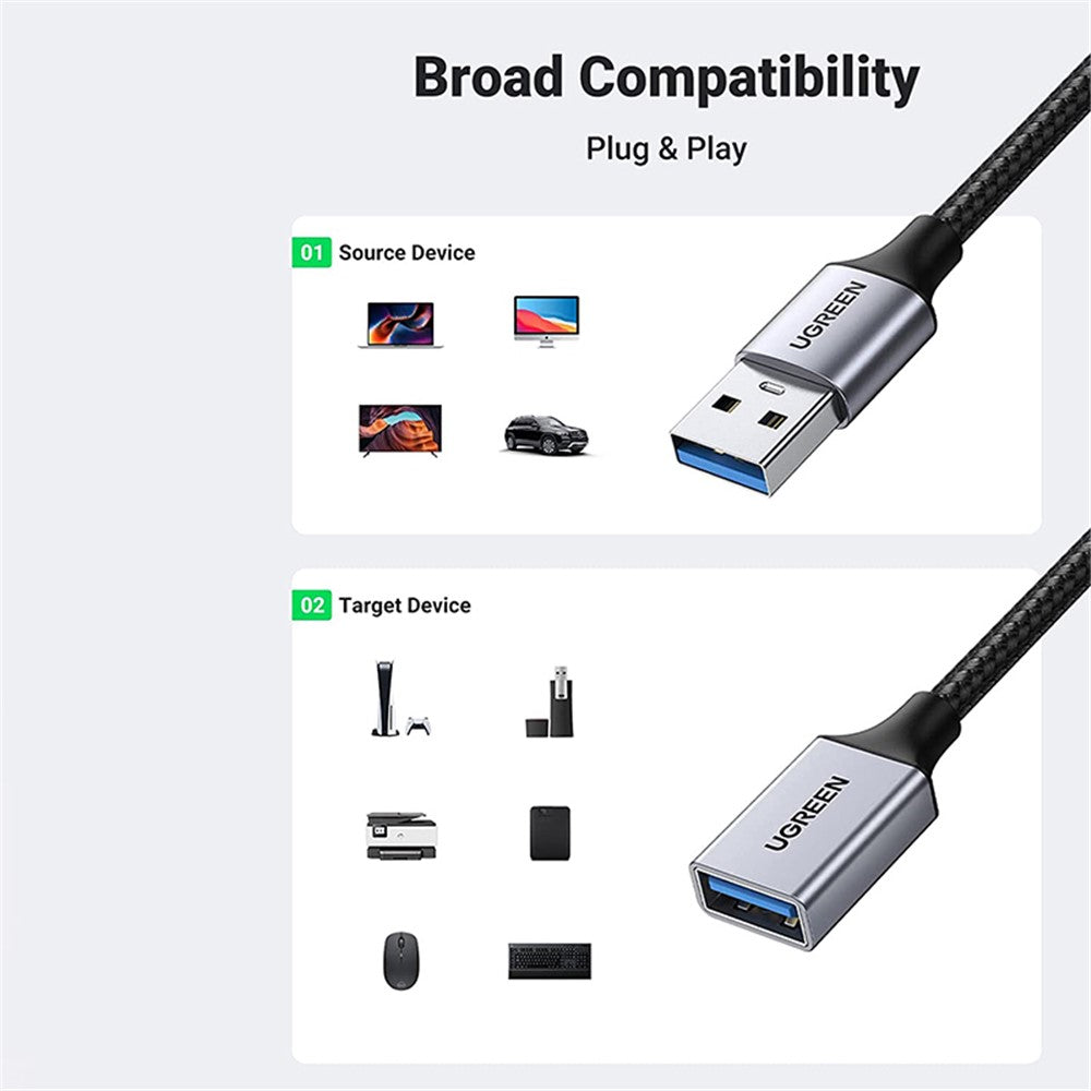 UGREEN 2m USB 3.0 Extension Cable Type A Male to Female 5Gbps Data Transfer Extension Cable for Printer Scanner Card Reader Hub