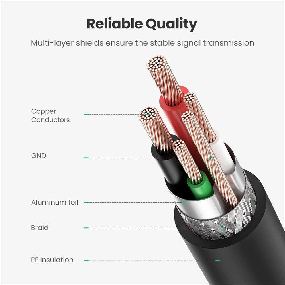 UGREEN 3m USB 2.0 Type B Male to A Male Printer Scanner Cable for HP Canon Epson
