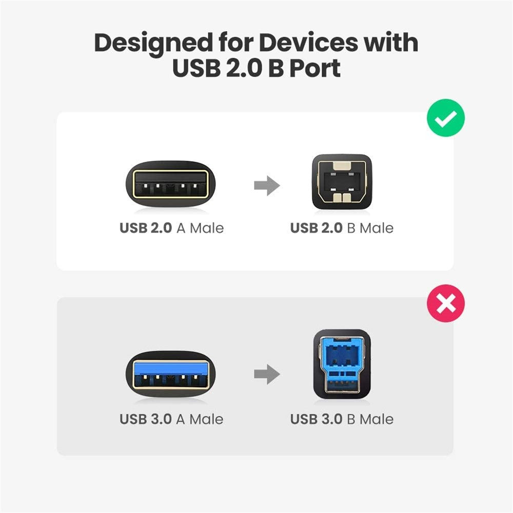 UGREEN 5m Type B Male to A Male Gold Plated Connector USB 2.0 Printer Cable for HP Canon Epson