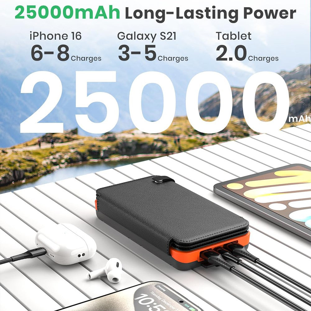25000mAh Solar Power Bank QC3.0 Fast Charging Outdoor Emergency 4-Panel Foldable Portable Charger Built-in LED Flashlight