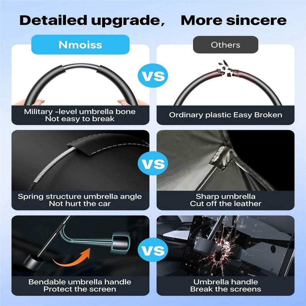 Car Windshield Sun Shade Umbrella S / M Ice Crystal Cooling Foldable 240T Reflective UPF50+ Umbrella Cover