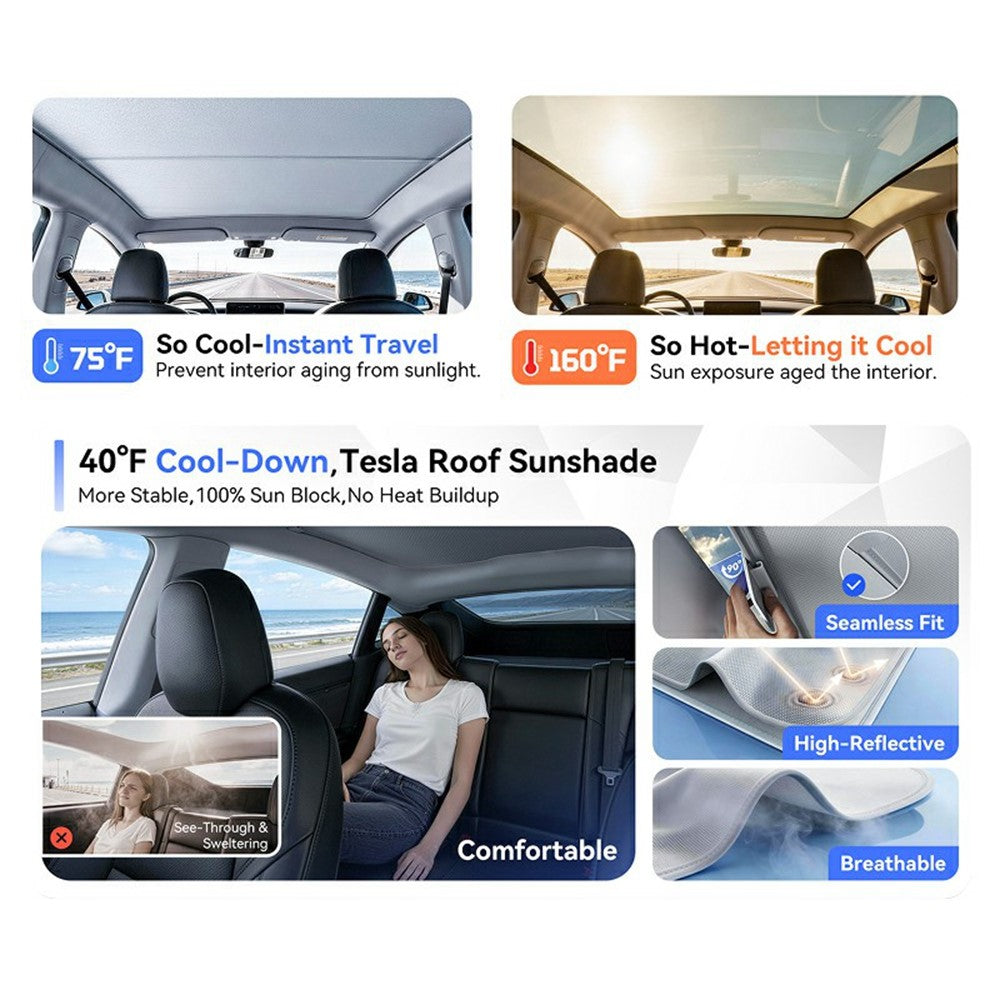Sonnendach für Tesla Model 3 / Model Y (2025-2026) Juniper – Doppellagig, Kühlung, UV-Schutz