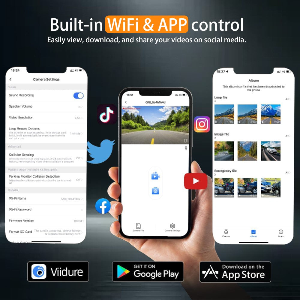 4K Dual-Kamera Dashcam mit 170° Weitwinkel, WiFi, GPS & Nachtsicht