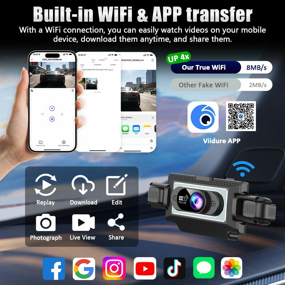 C313 1080P WiFi Dashcam 4-Kanal DVR mit Nachtsicht, Parkmonitor & Rückfahrkamera