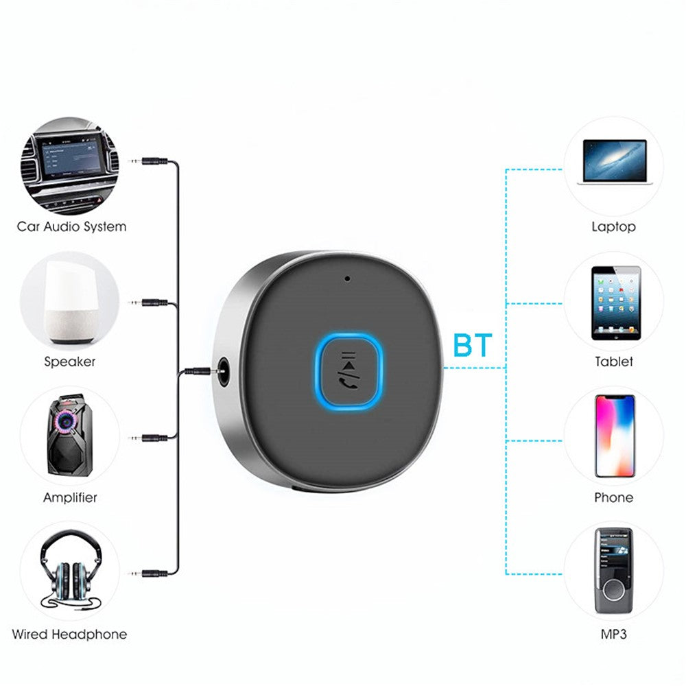 J33 Auto Bluetooth-Adapter mit Geräuschunterdrückung - Freisprechen & kabelloser Audioempfang