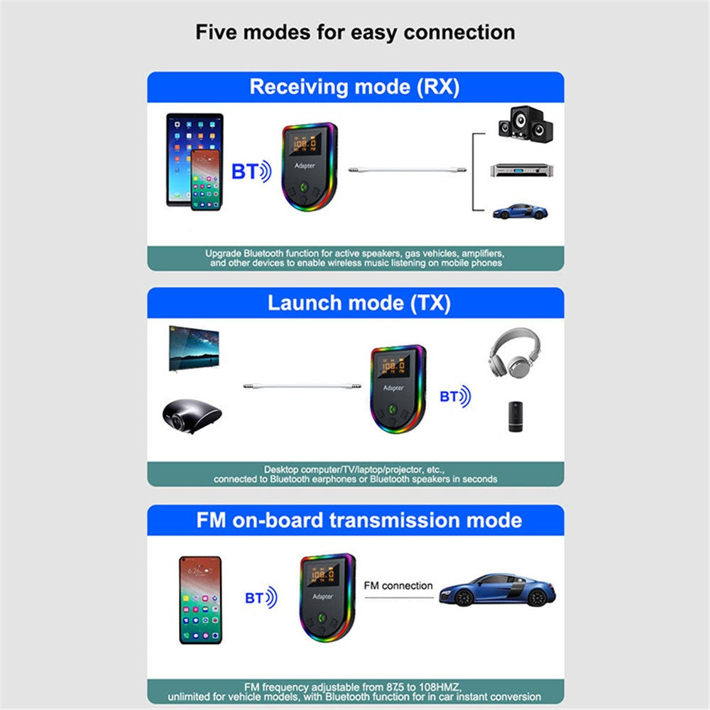 Q7 Digitales Display Bluetooth 5.3 MP3-Player, 2-in-1 Empfänger/Sender Auto-Audio-Adapter