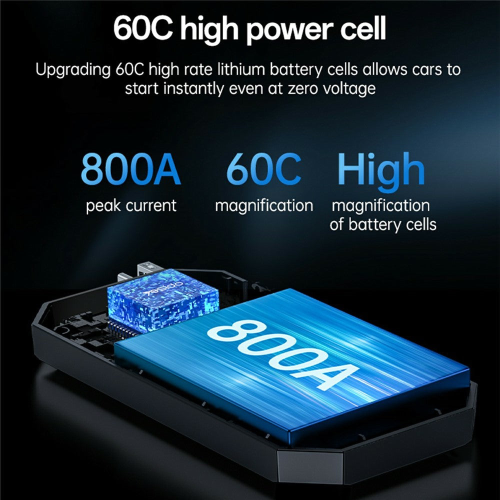 YESIDO VC11 Starthilfe 6000mAh Powerbank, Smart-Klemme für 12V Autobatterien bis 3.0L Benzin/Diesel
