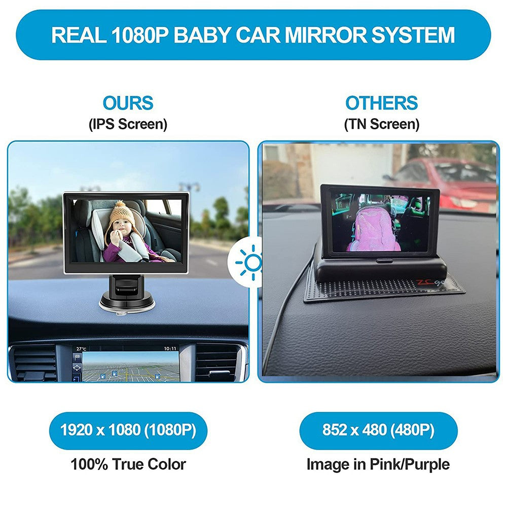 4.3 Inch HD 1080P Car Baby Monitor 360 Degree Rotation Wide Angle Night Vision Camera