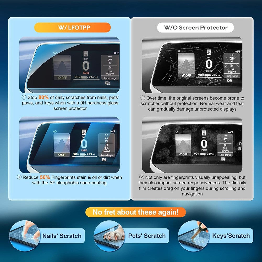 Schutzfolie für ID.3 25-26 Navigation Display (12,9 Zoll) – 9H Härte, HD Klar, Echtglas