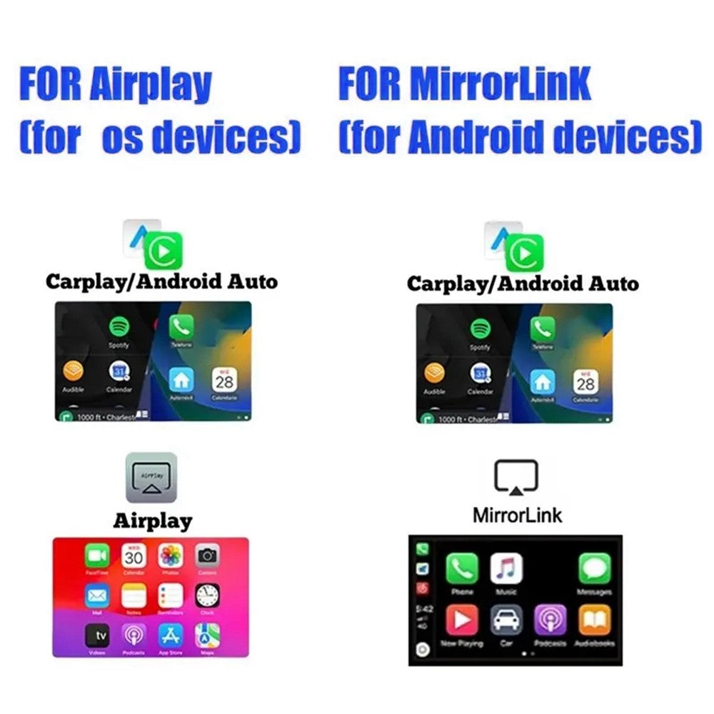 Q1A 4-in-1 Wireless CarPlay & Android Auto Adapter mit AirPlay & Mirror Link